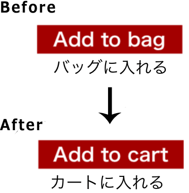 マイクロコピー事例2