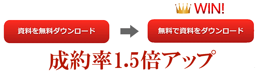 マイクロコピー事例3